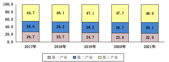 微信图片_20220614110019.png